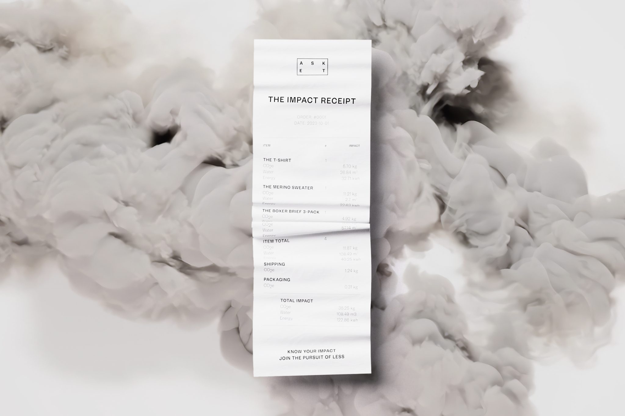 Asket rolls out impact receipts and used PIM to surface sustainability information