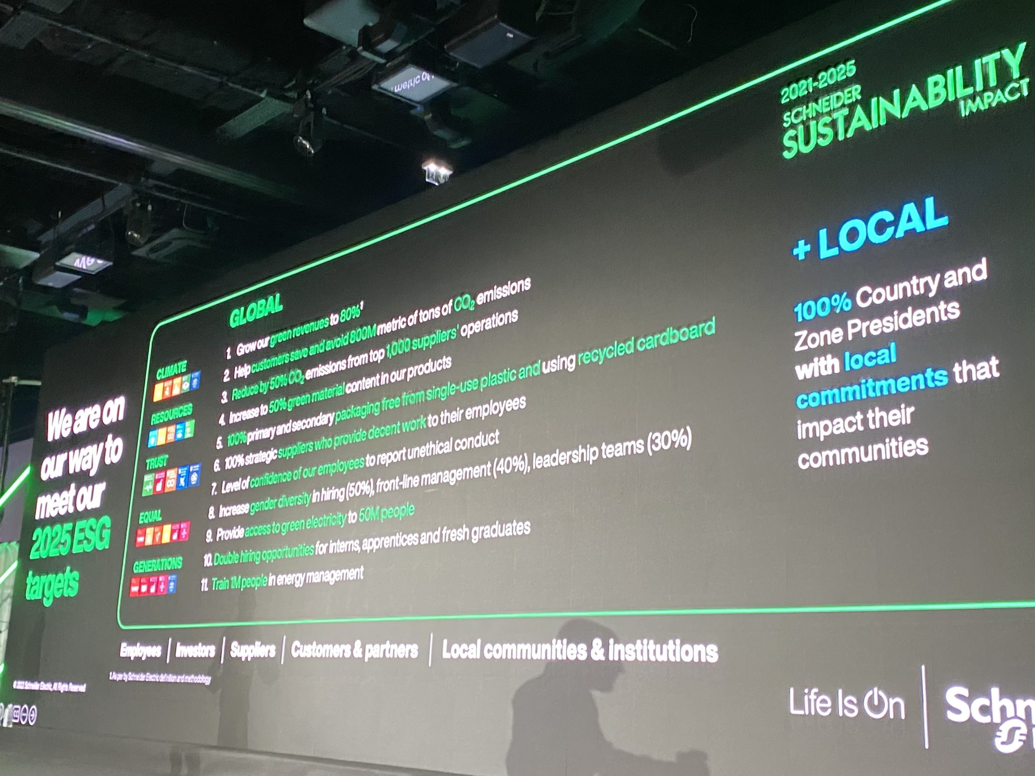 Schneider Electric slides